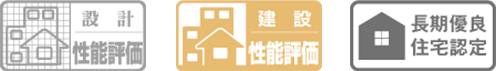 性能評価