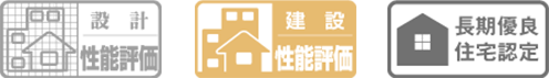 性能評価